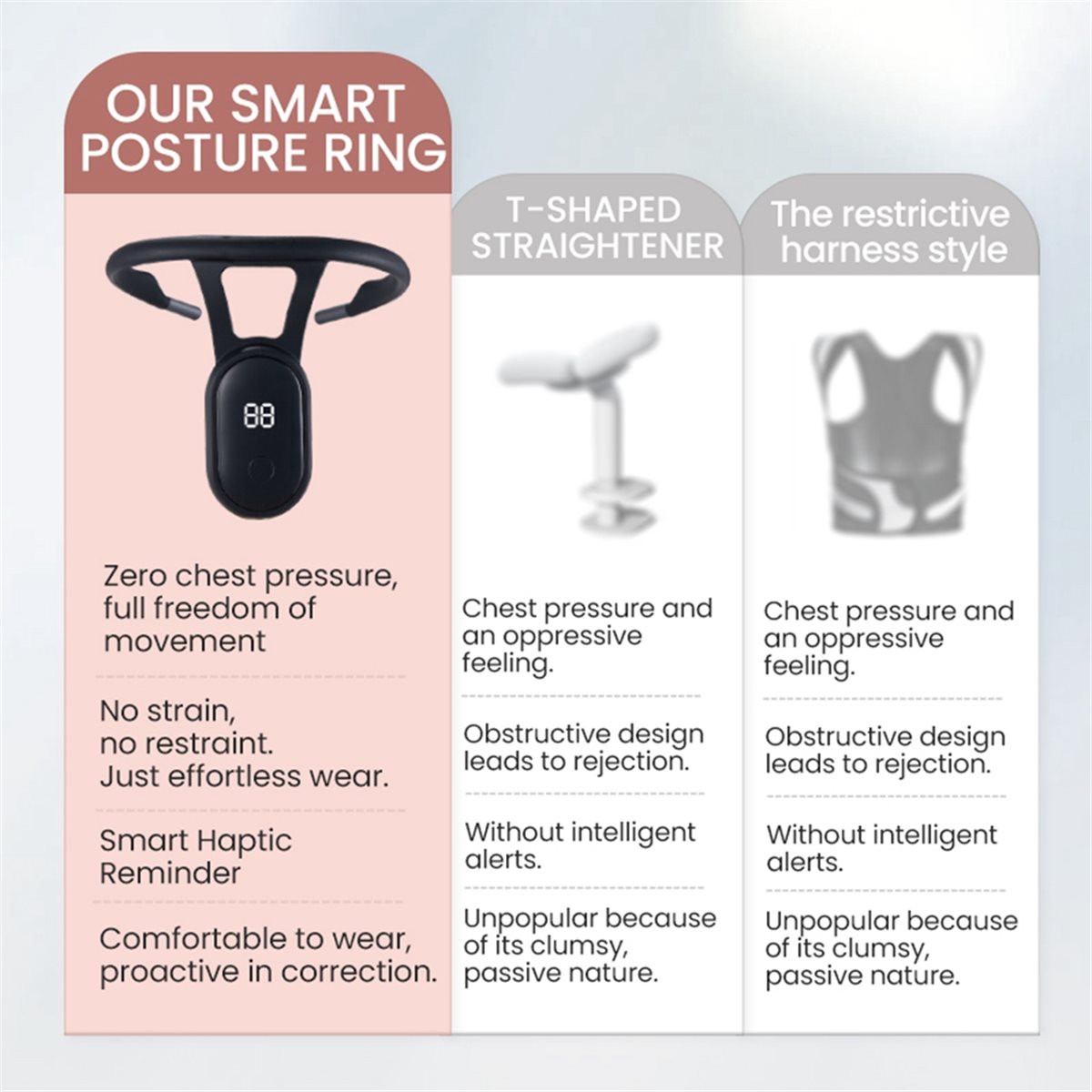 Smart Posture Sensor - [แบล็คฟรายเดย์] อุปกรณ์ปรับท่าทางอัจฉริยะพร้อมระบบสั่นไมโคร เซ็นเซอร์เตือนการฝึกท่าทาง ปรับท่าทางหลังและคอให้ถูกต้อง