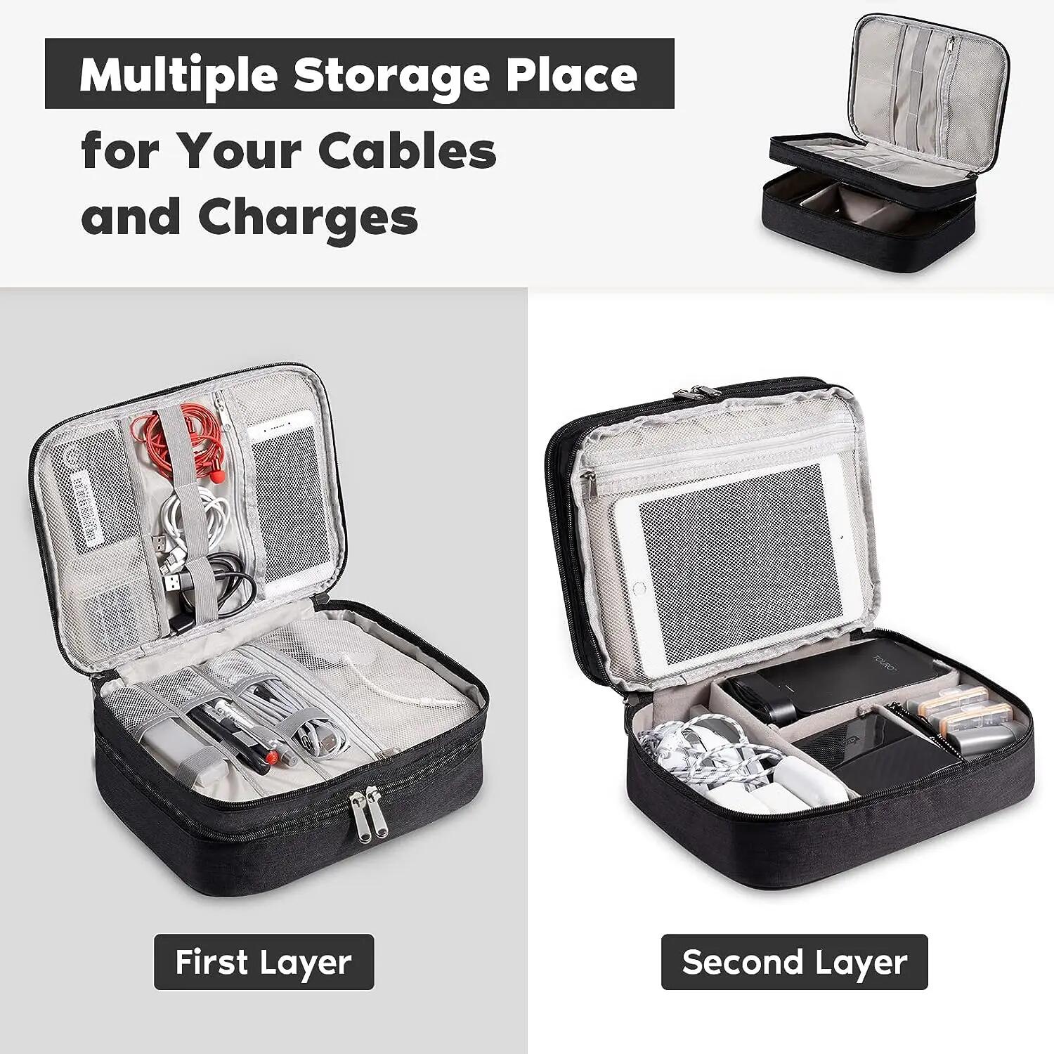 กระเป๋าเก็บดิจิตอลแบบพกพา USB  - Electronics And Gadgets With A บทวิจารณ์และราคา
