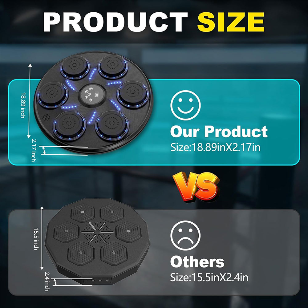 อุปกรณ์เทคโนโลยี 2024 เครื่องช - Smart Electronics Gadgets For Home บทวิจารณ์และราคา