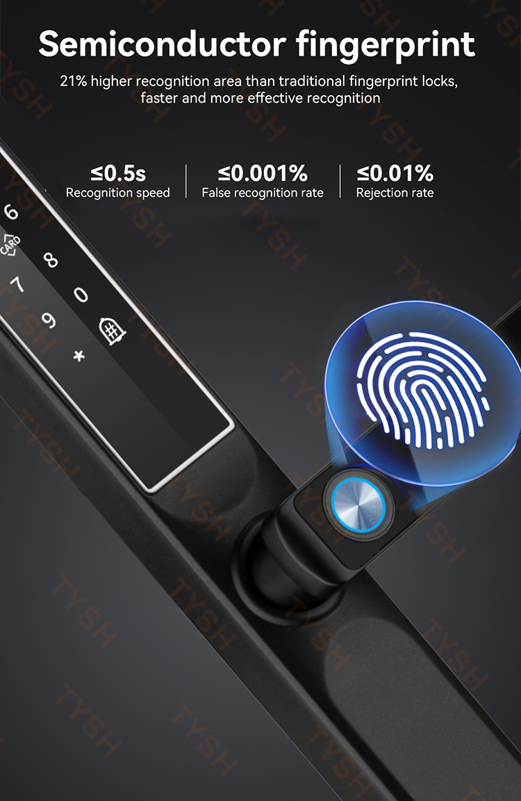 แอป Tuya ล็อคประตูด้วยลายนิ้วม - Unique Electronics Gadgets บทวิจารณ์และราคา