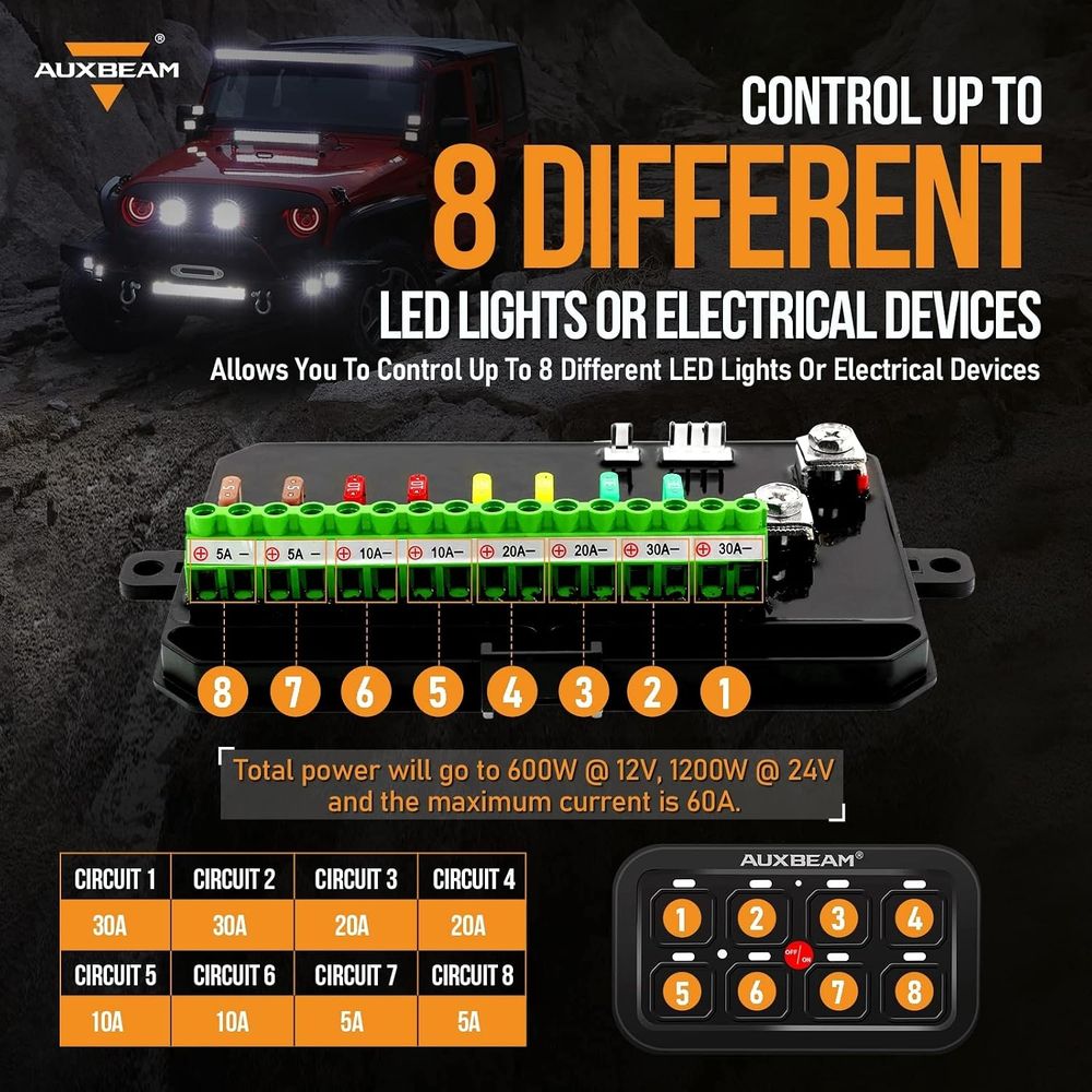 แผงสวิตช์ 8 ช่อง BA80 ระบบหรี่ - Electronics & Gadgets Starting With C บทวิจารณ์และราคา