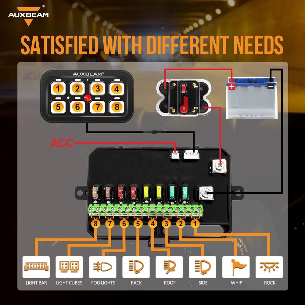 แผงสวิตช์ 8 ช่อง BA80 ระบบหรี่ - Electronics & Gadgets Starting With C บทวิจารณ์และราคา