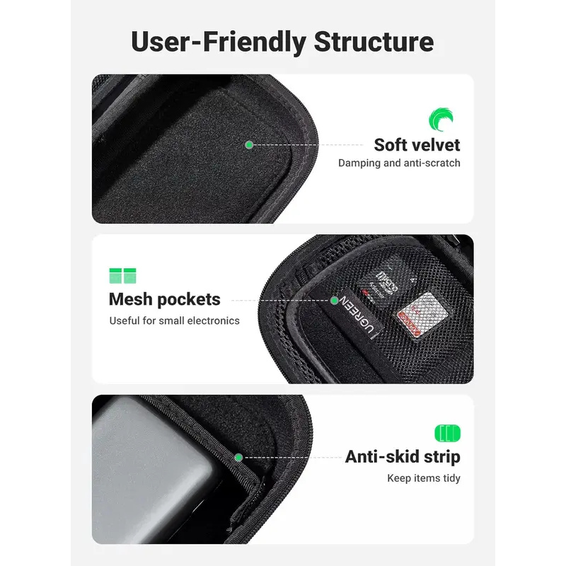 กระเป๋าอุปกรณ์เสริมสำหรับเดินท - Electronics And Gadgets With A บทวิจารณ์และราคา
